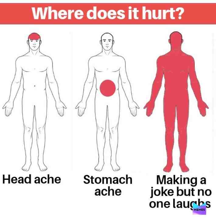 Meme shared by @johnmemes