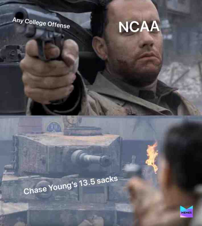 First Meme kinda nervous 🤣