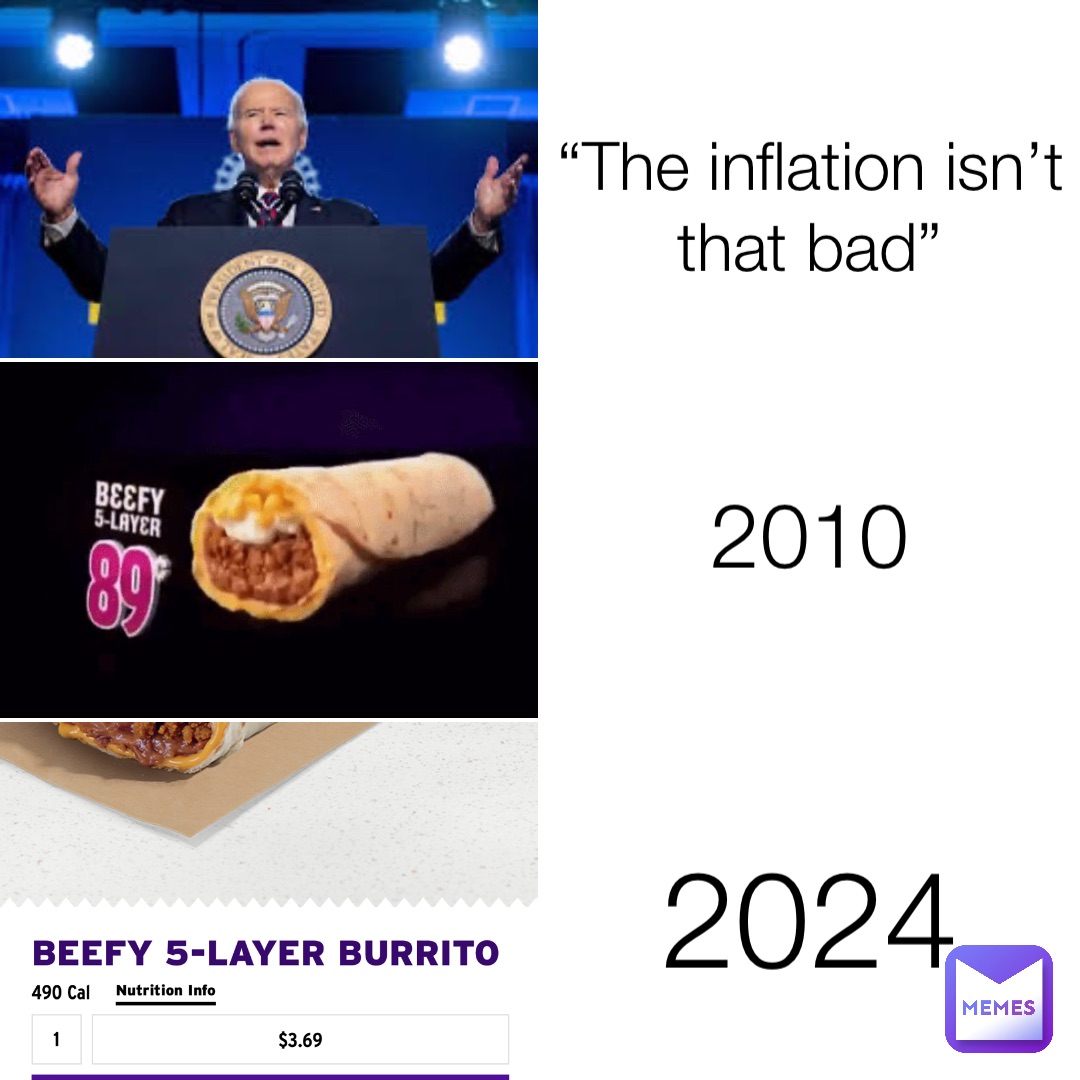“The inflation isn’t that bad” 2010 2024