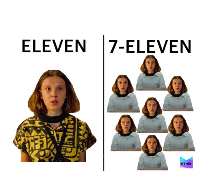 Meme by weirdsmymiddlename