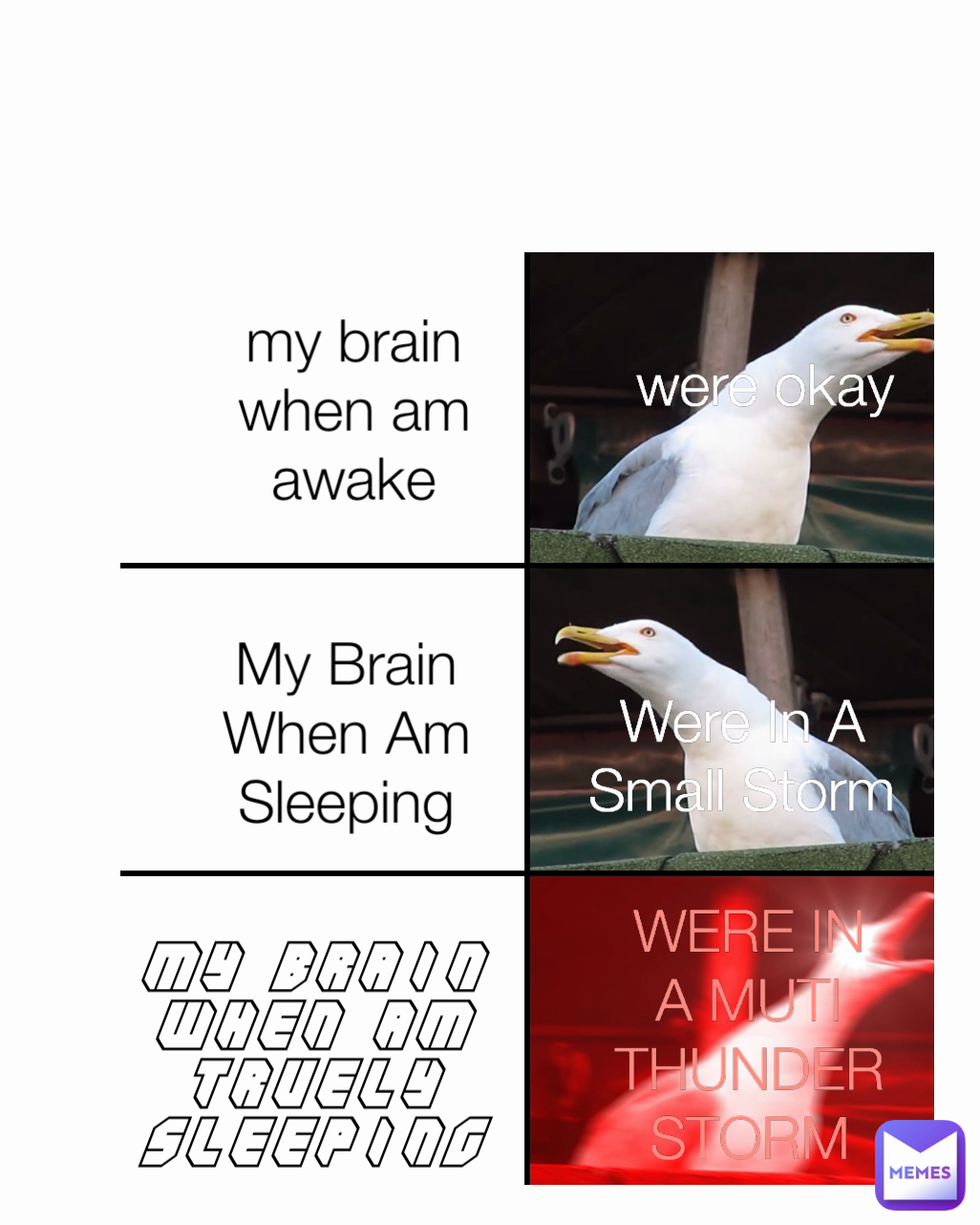 Meme by corrupted_olajide2021