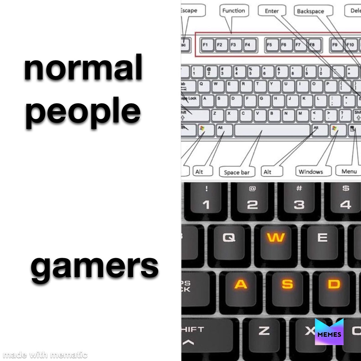 Meme by Pls_followme