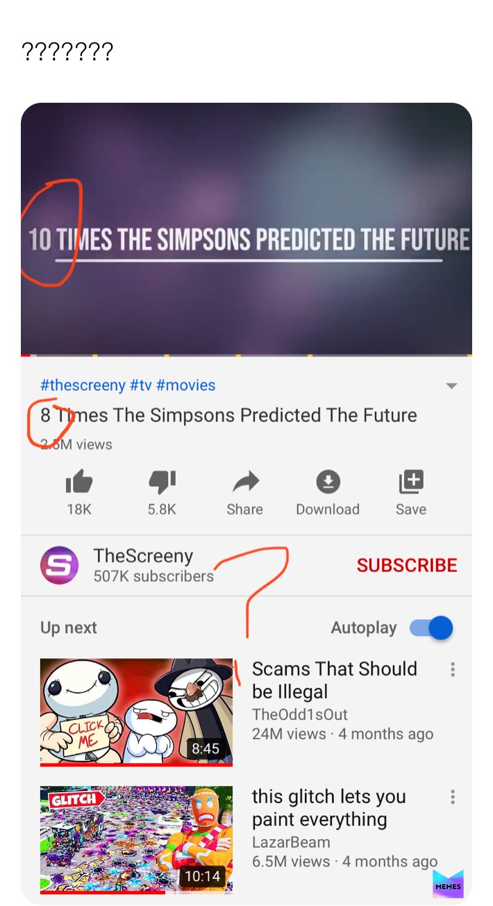 Meme by CALLofDUTY22399