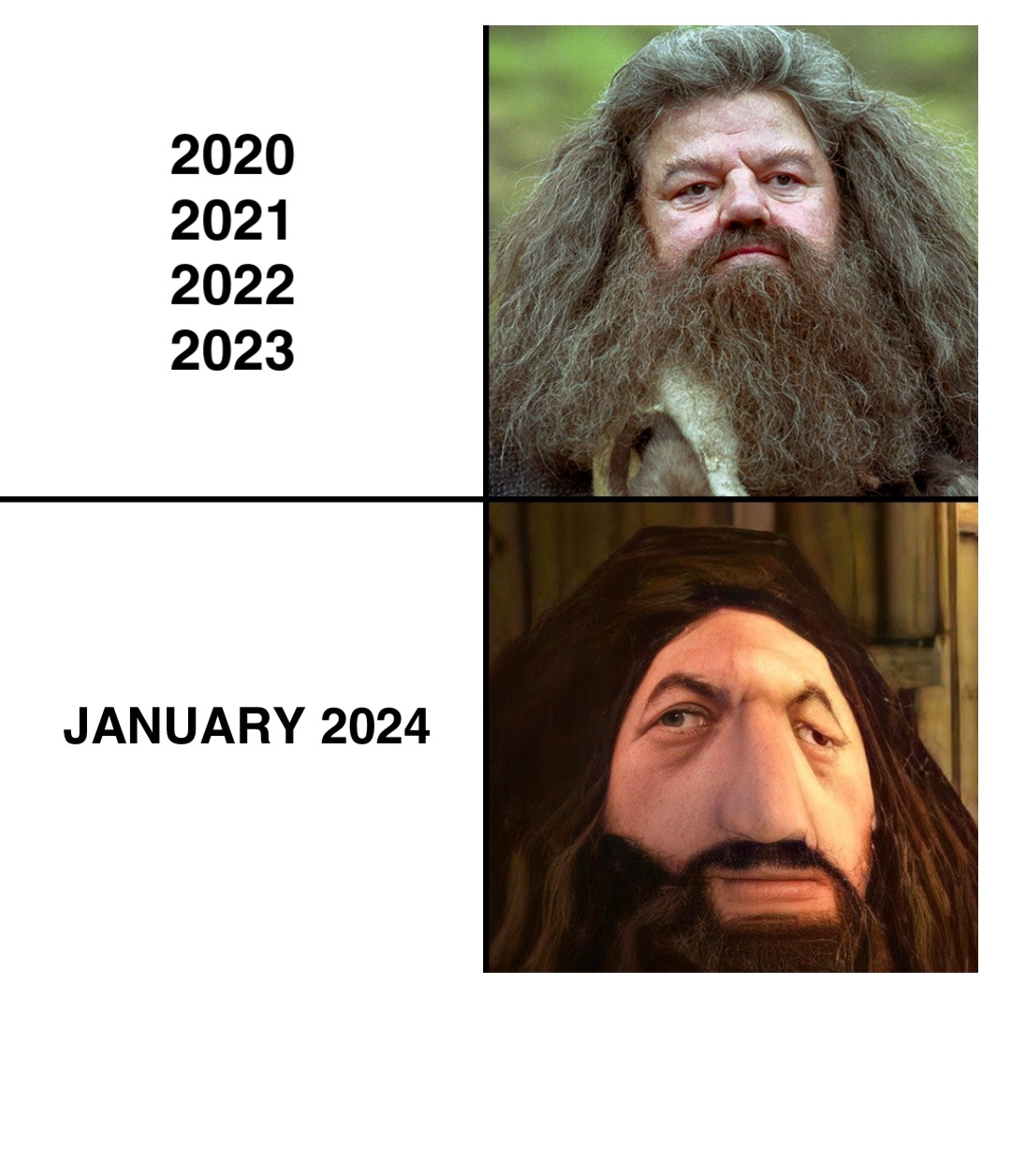 2020
2021
2022
2023
2024 January 2024 2020
2021
2022
2023