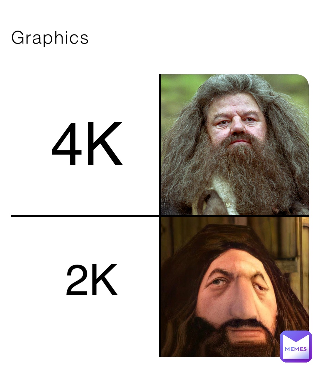 Graphics 4K 2K