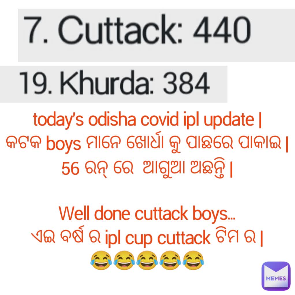 Meme by Kuldeep_creative_works_A