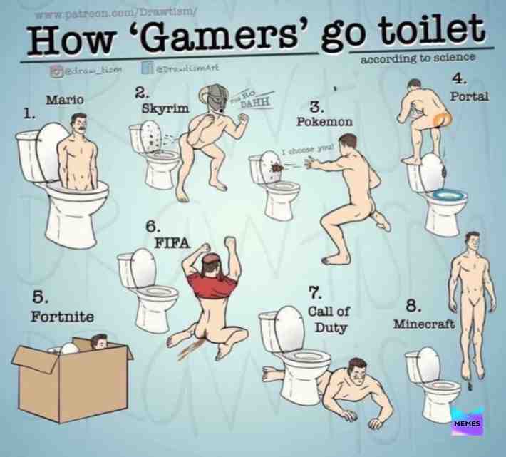 Meme shared by @gerdtkay000