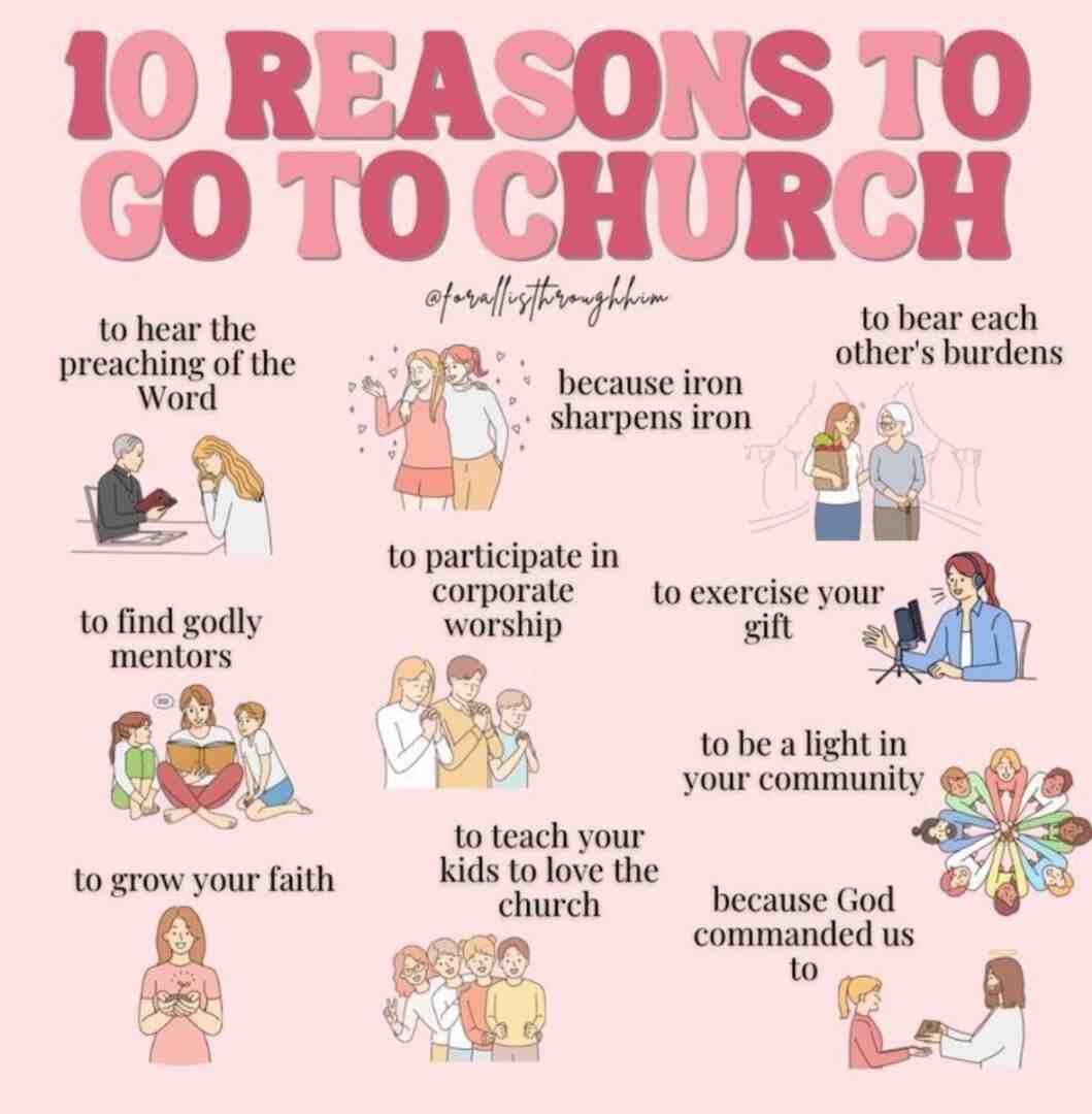 #jesus #walkoffaith
