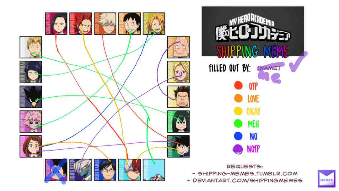My MHA ships If you dont like them please don't show hate!!