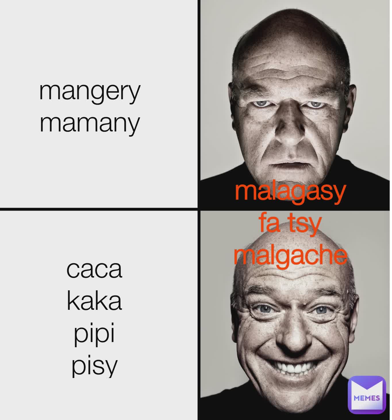 mangery
mamany mangery
mamany caca
kaka
pipi
pisy malagasy
fa tsy
malgache