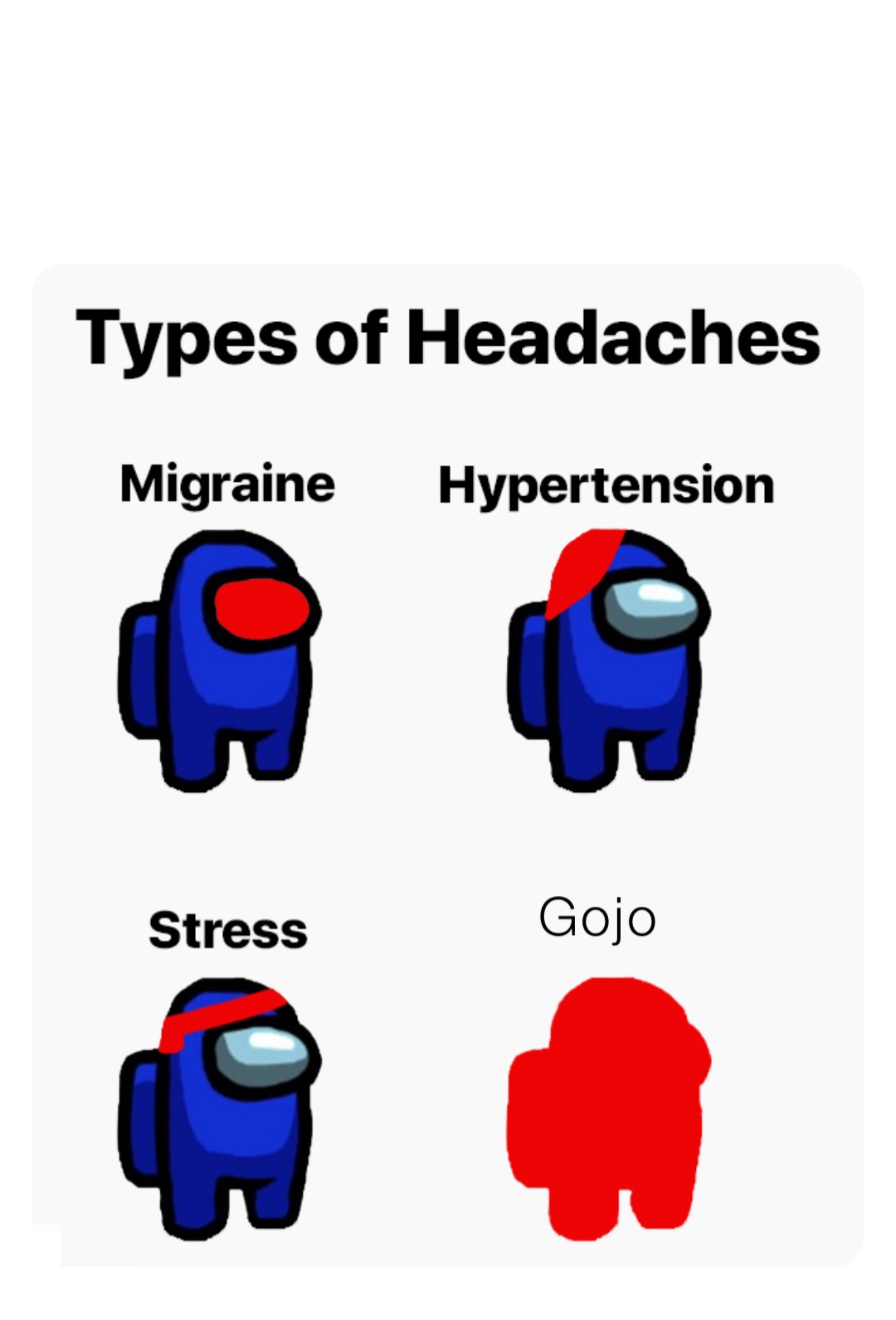 Gojo