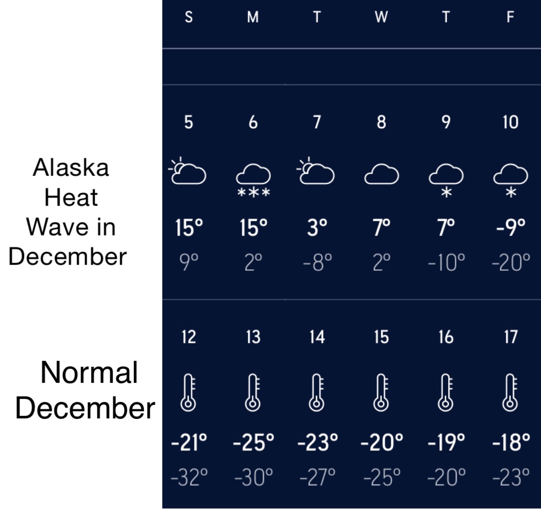 Alaska Heat Wave in December Normal December