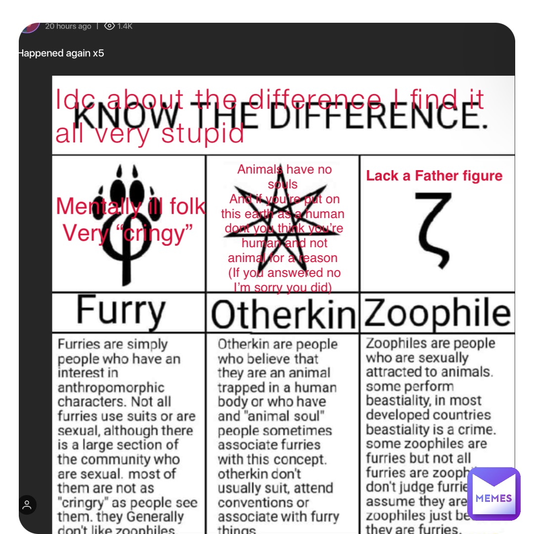 Mentally ill folk 
Very “cringy” Idc about the difference I find it all very stupid Lack a Father figure Animals have no souls
And if you’re put on this earth as a human dont you think you’re human and not animal for a reason
(If you answered no I’m sorry you did)