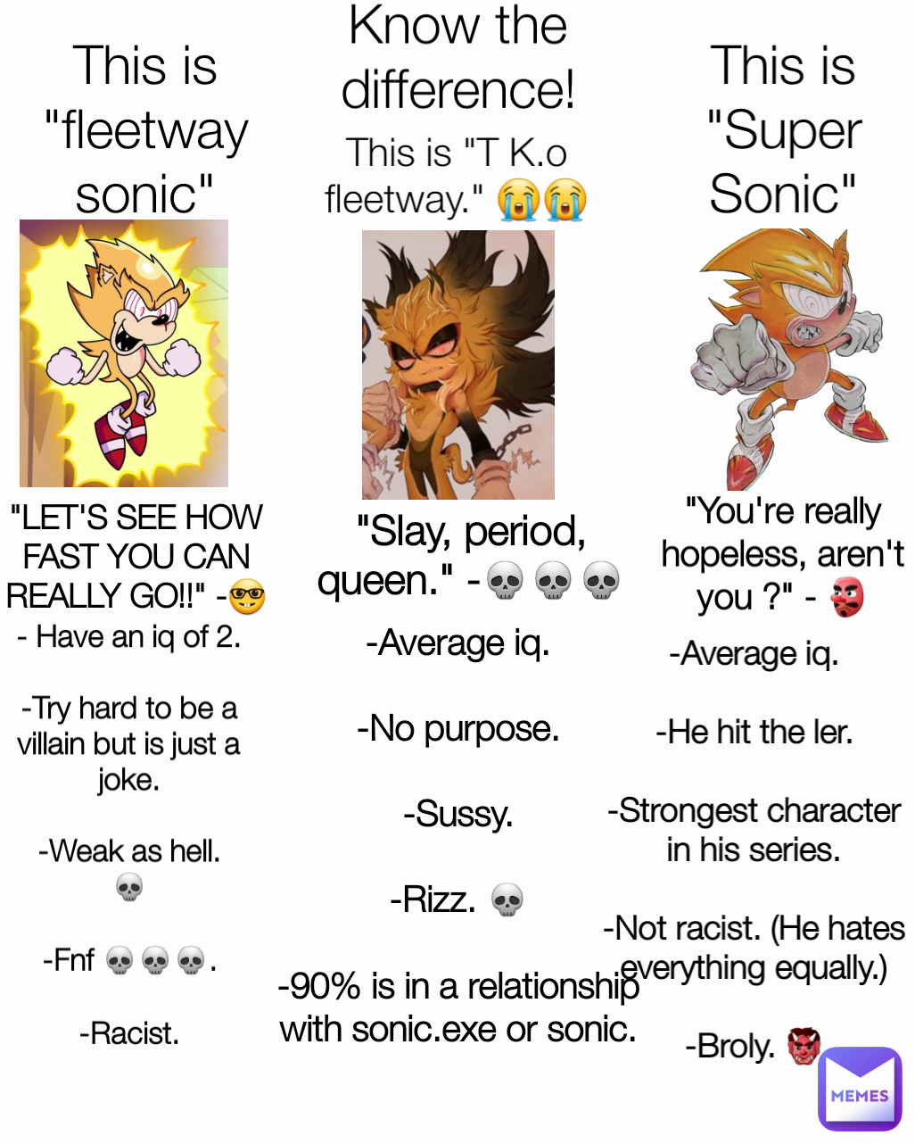 This is "T K.o fleetway." 😭😭 This is "Super Sonic" Know the difference! -Average iq.

-No purpose.

-Sussy.

-Rizz. 💀

-90% is in a relationship with sonic.exe or sonic. - Have an iq of 2.

-Try hard to be a villain but is just a joke.

-Weak as hell. 💀

-Fnf 💀💀💀.

-Racist. "Slay, period, queen." -💀💀💀 -Average iq.

-He hit the ler.

-Strongest character in his series.

-Not racist. (He hates everything equally.)

-Broly. 👹 This is "fleetway sonic" "You're really hopeless, aren't you ?" - 👺 "LET'S SEE HOW FAST YOU CAN REALLY GO!!" -🤓