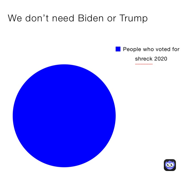 We don’t need Biden or Trump