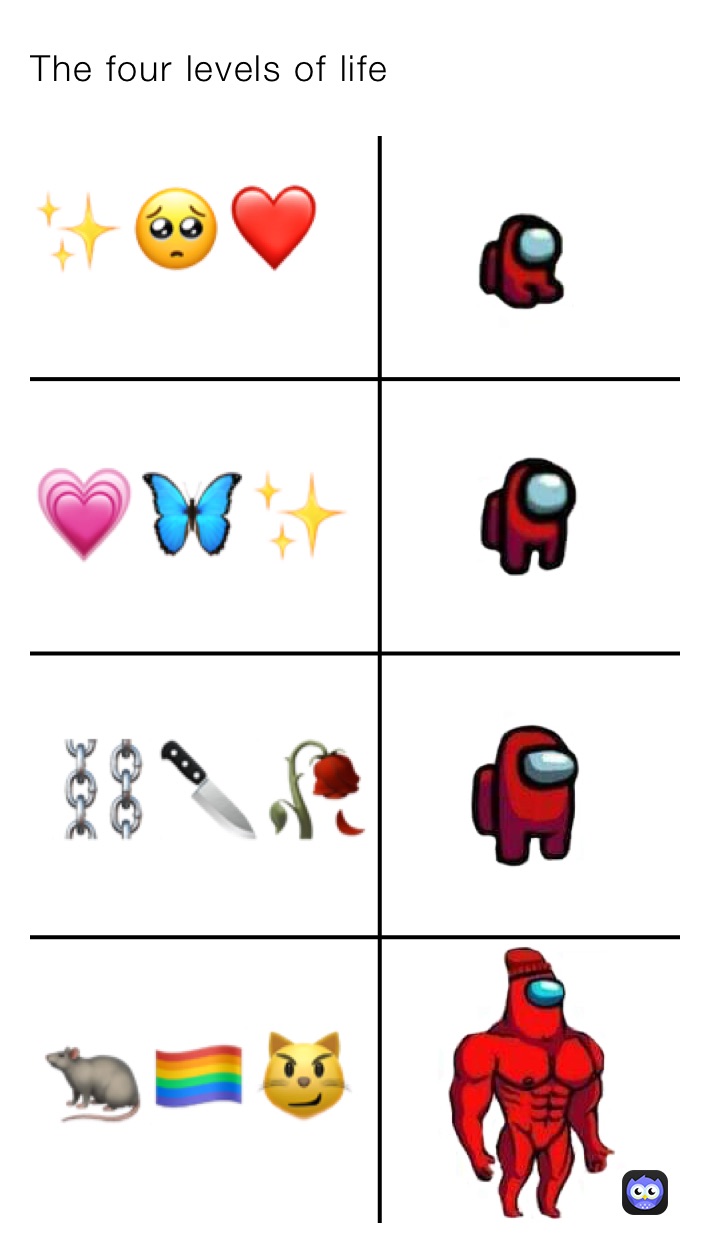The four levels of life