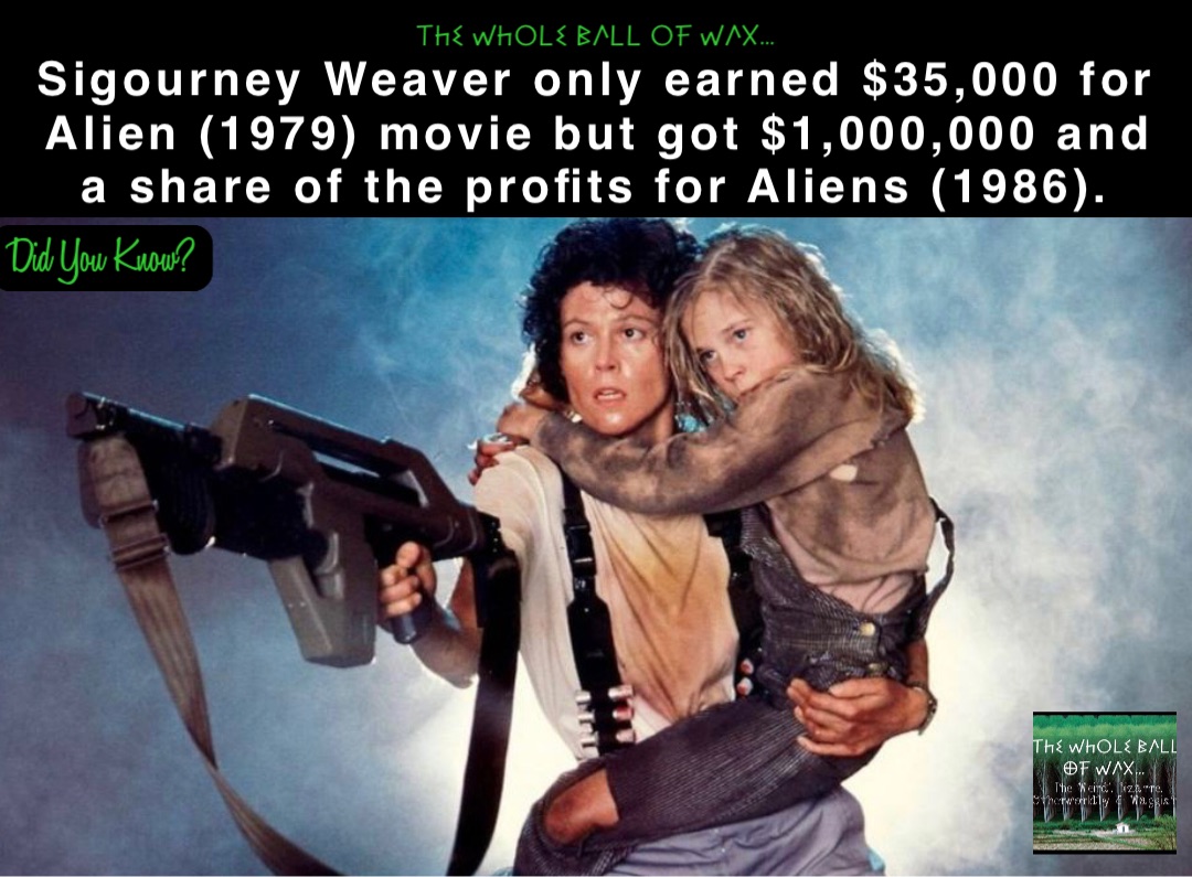 Double tap to edit Sigourney Weaver only earned $35,000 for Alien (1979) movie but got $1,000,000 and a share of the profits for Aliens (1986).