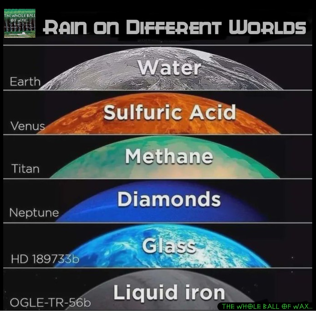 Double tap to edit Rain on Different Worlds