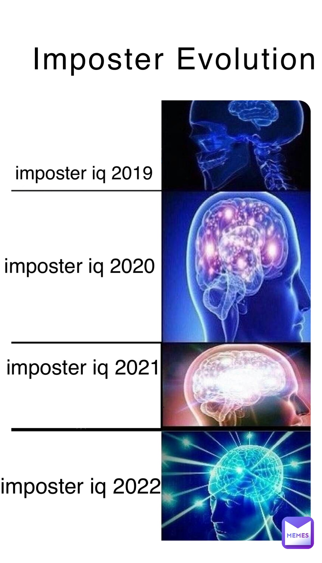 Imposter Evolution imposter iq 2019 imposter iq 2020 imposter iq 2021 imposter iq 2022