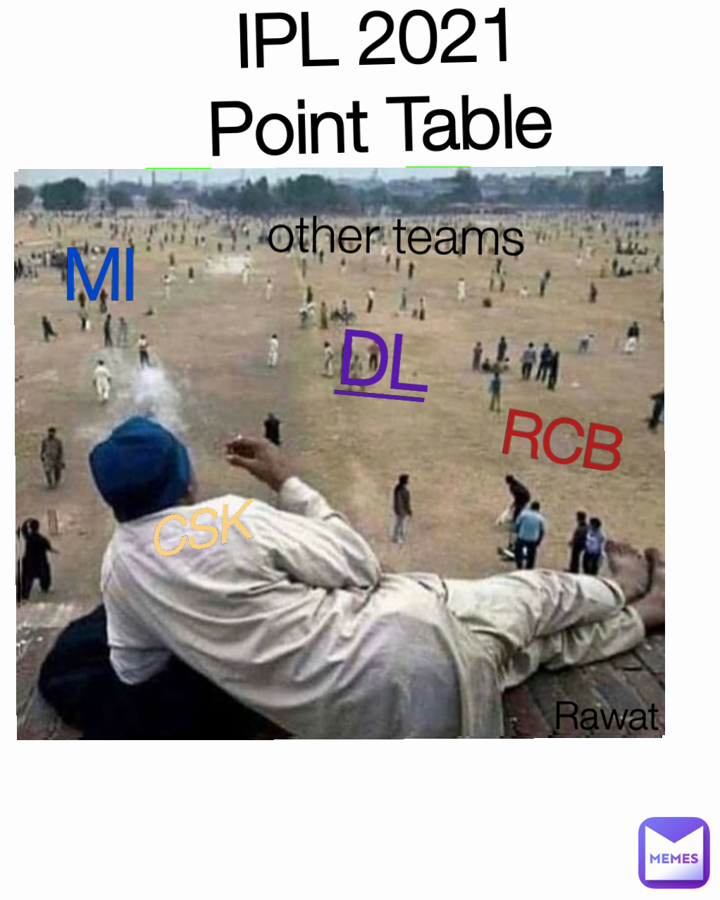 Meme by rawatraghav45