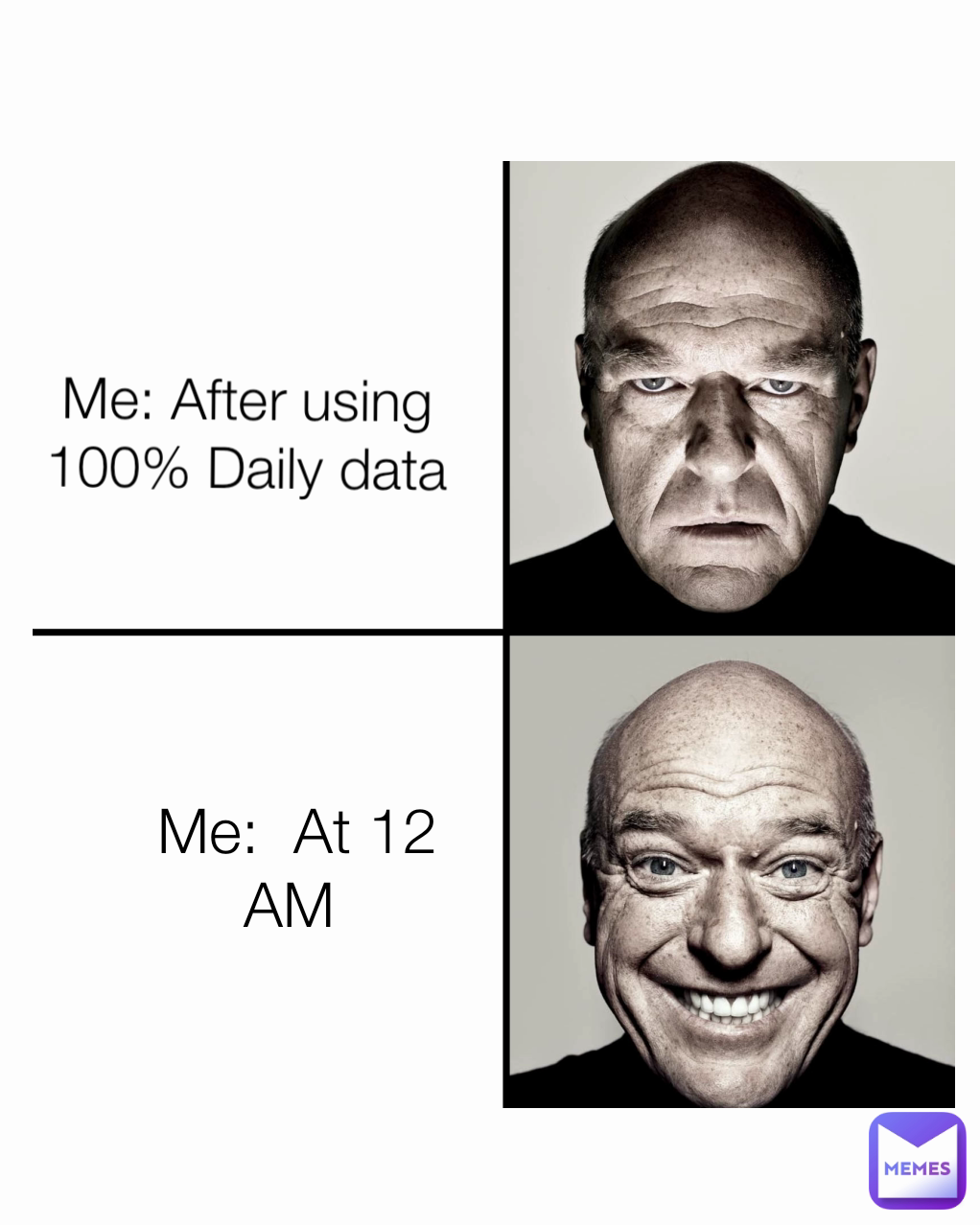 Meme by parvezmusharraf217