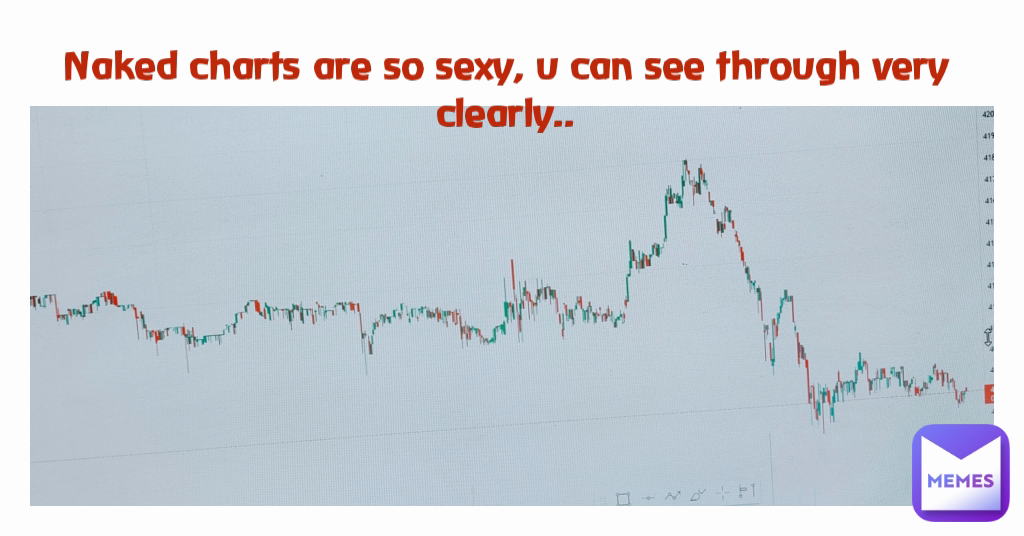 Naked charts are so sexy, u can see through very clearly..
