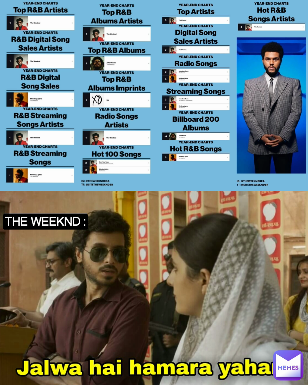 THE WEEKND :