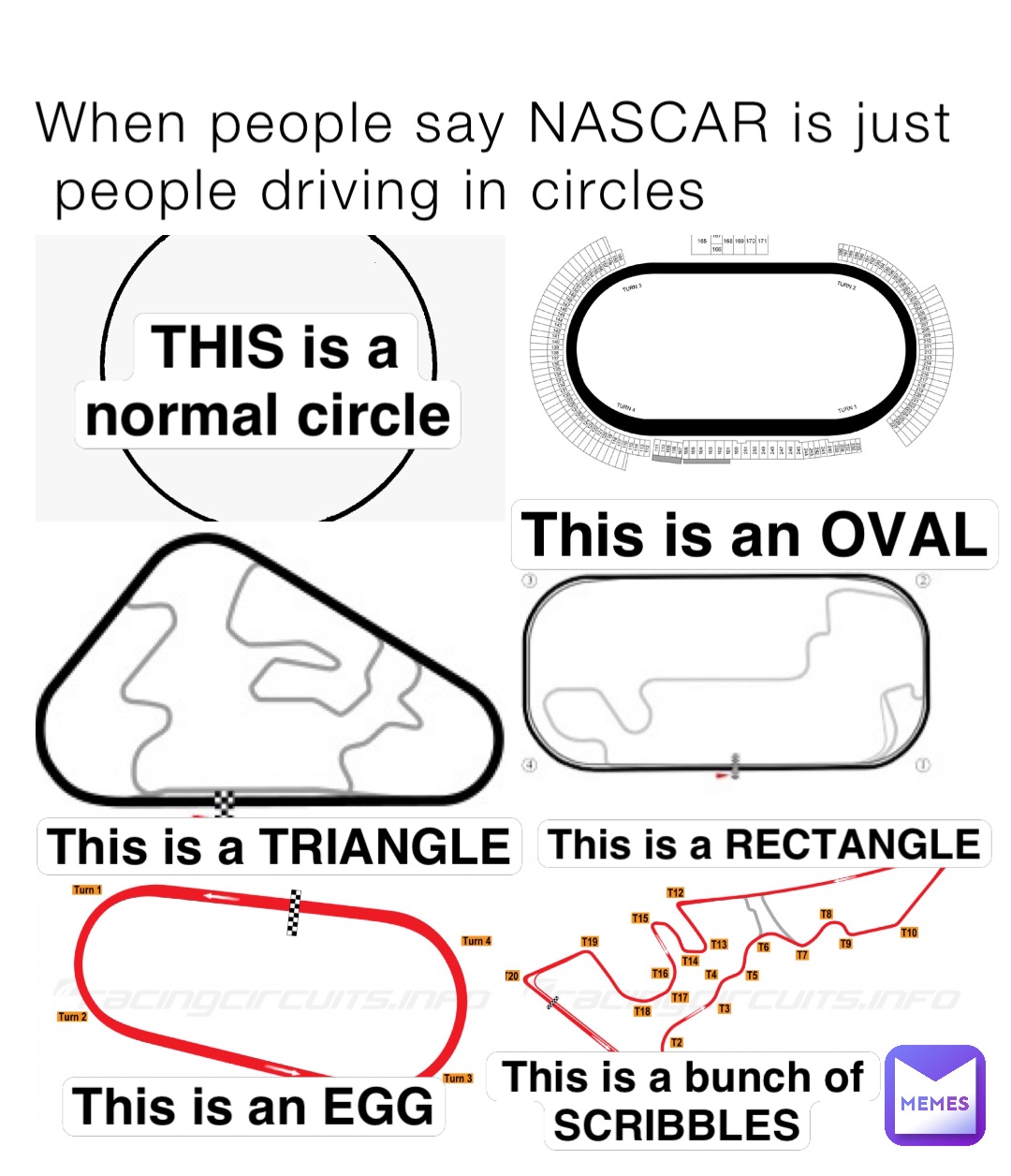 When people say NASCAR is just
 people driving in circles THIS is a normal circle This is an OVAL This is a TRIANGLE This is a RECTANGLE This is an EGG This is a bunch of 
SCRIBBLES