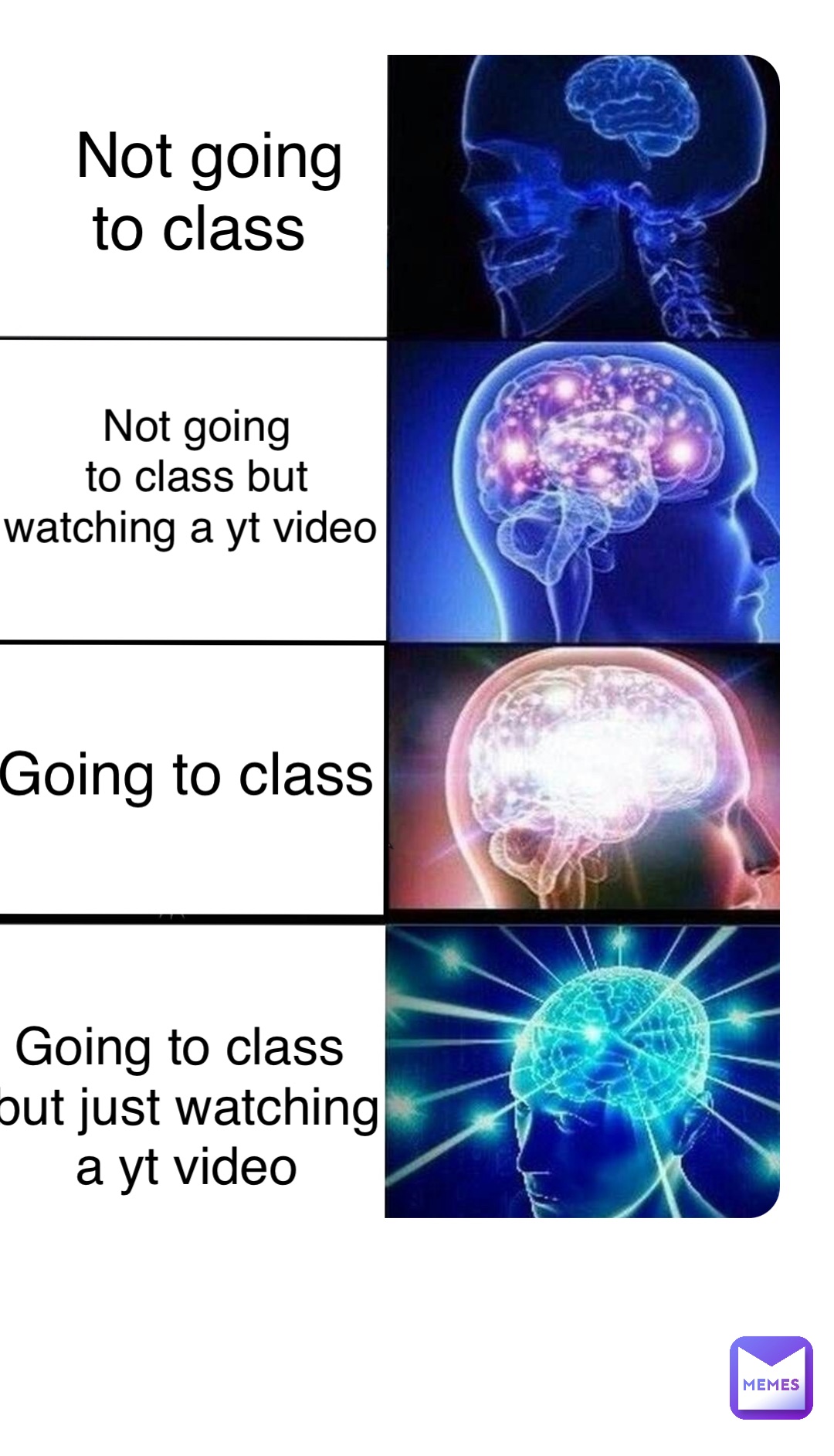 Not going
 to class Not going 
to class but 
watching a yt video Going to class Going to class
 but just watching
 a yt video
