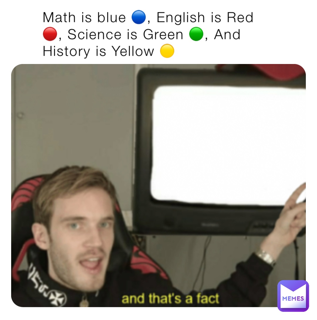 Math is blue 🔵, English is Red 🔴, Science is Green 🟢, And History is Yellow 🟡