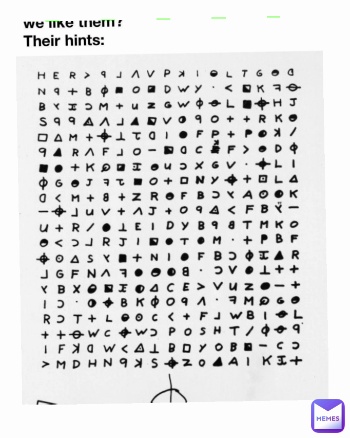 Meme by amongusamongusamongus