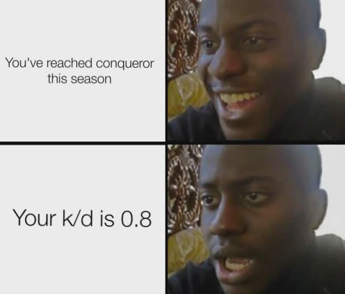 Meme by Shourya.chary