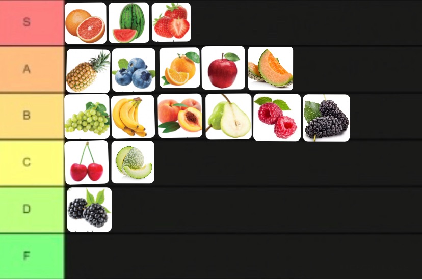 my fruit tier list