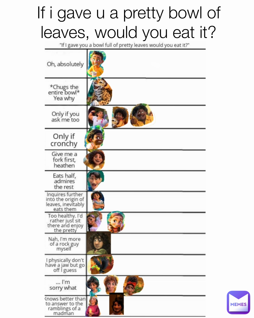 Meme by yourlocalhuman