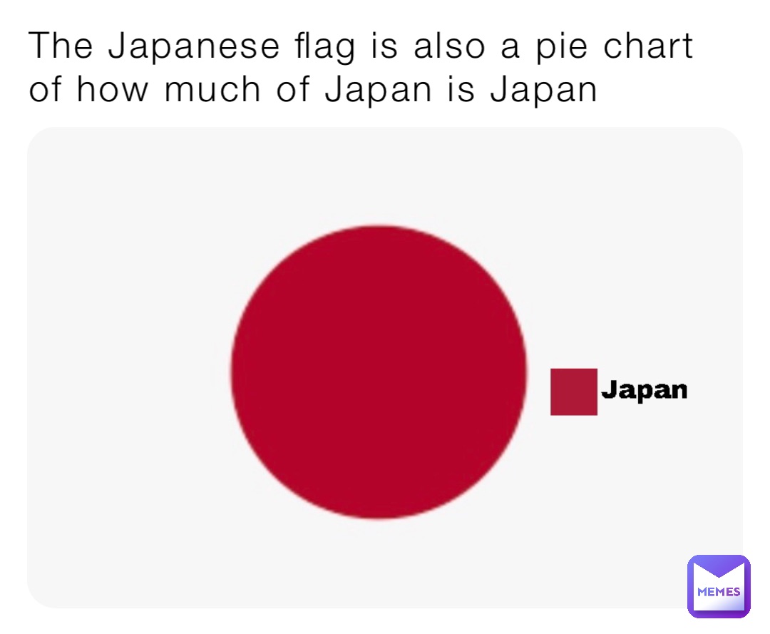 The Japanese flag is also a pie chart of how much of Japan is Japan