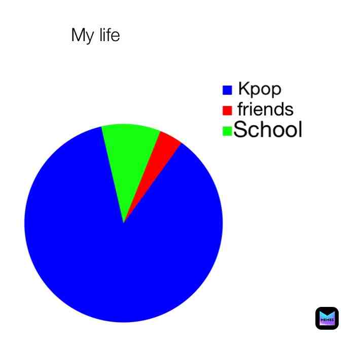 #kpop #kpopmemes