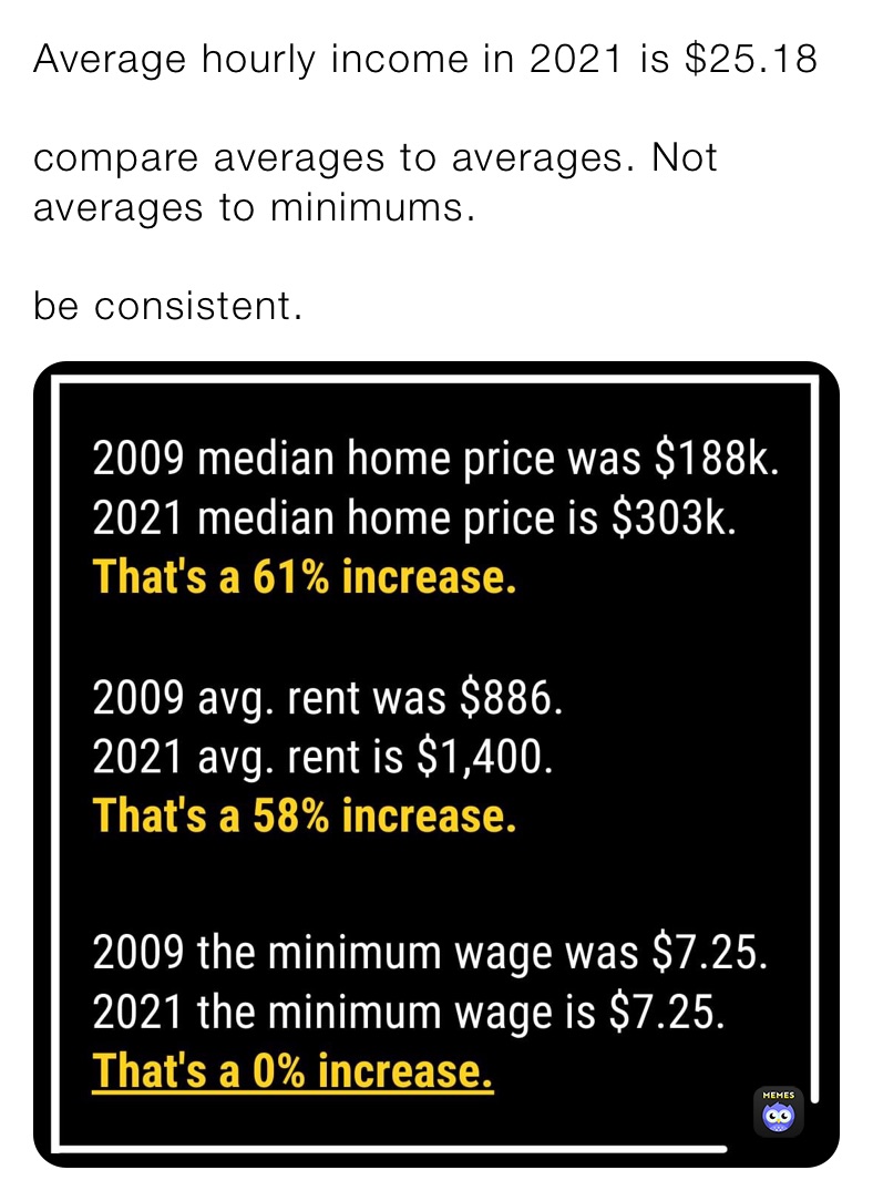 Average hourly income in 2021 is $25.18

compare averages to averages. Not averages to minimums. 

be consistent.