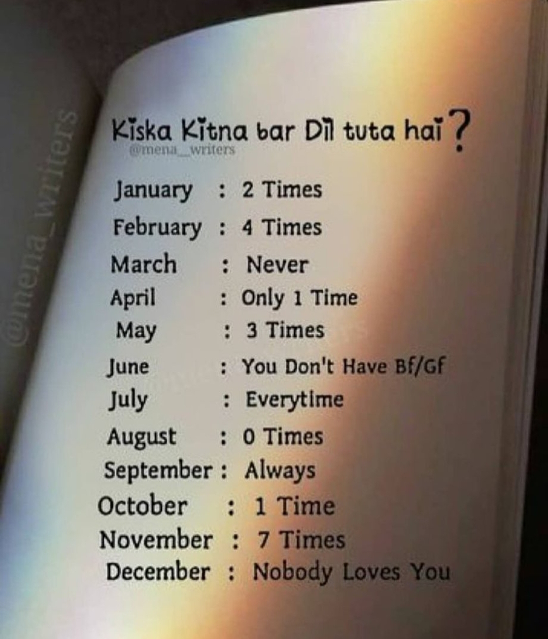 Meme by sanjanakumari