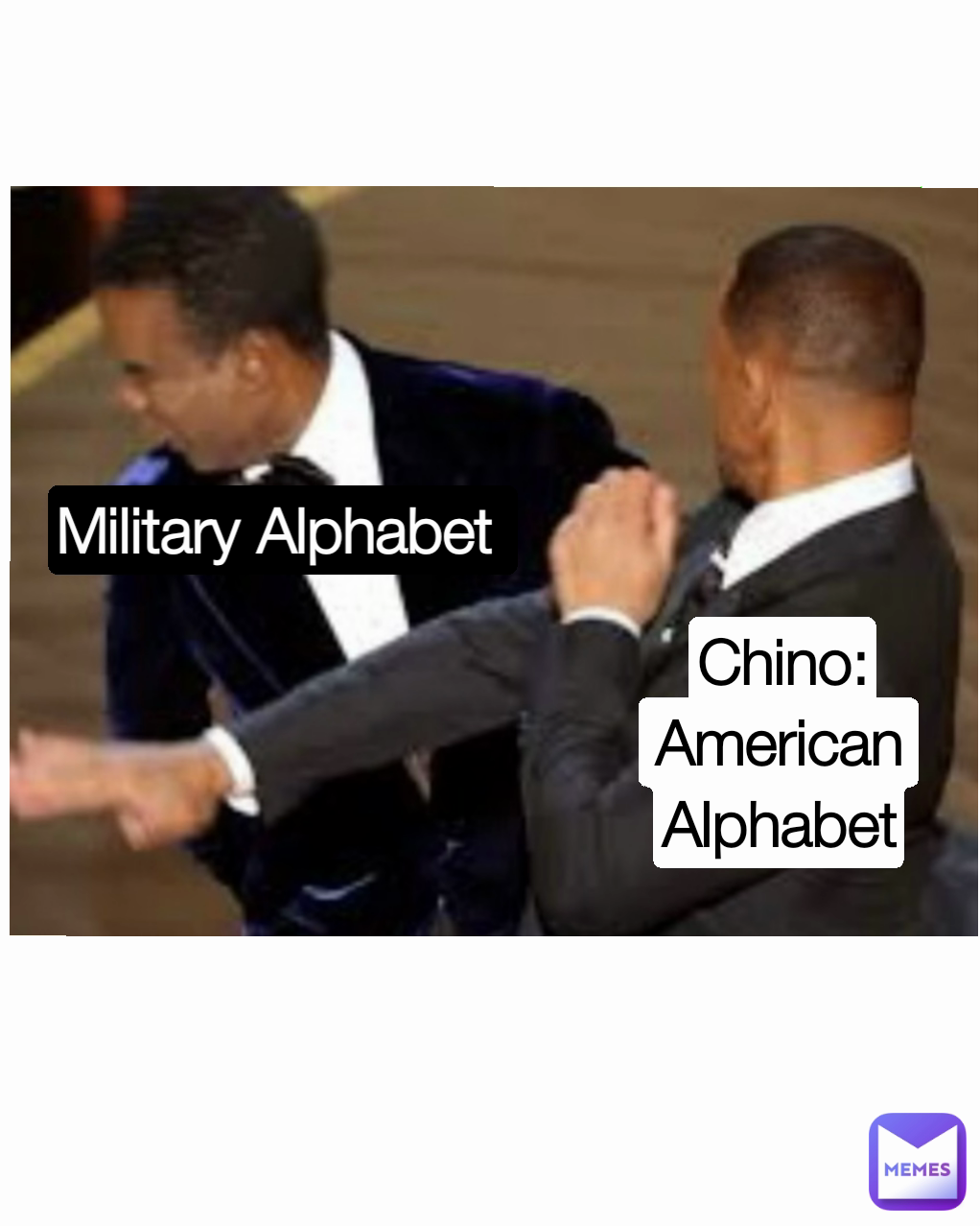 Military Alphabet  Chino: American Alphabet