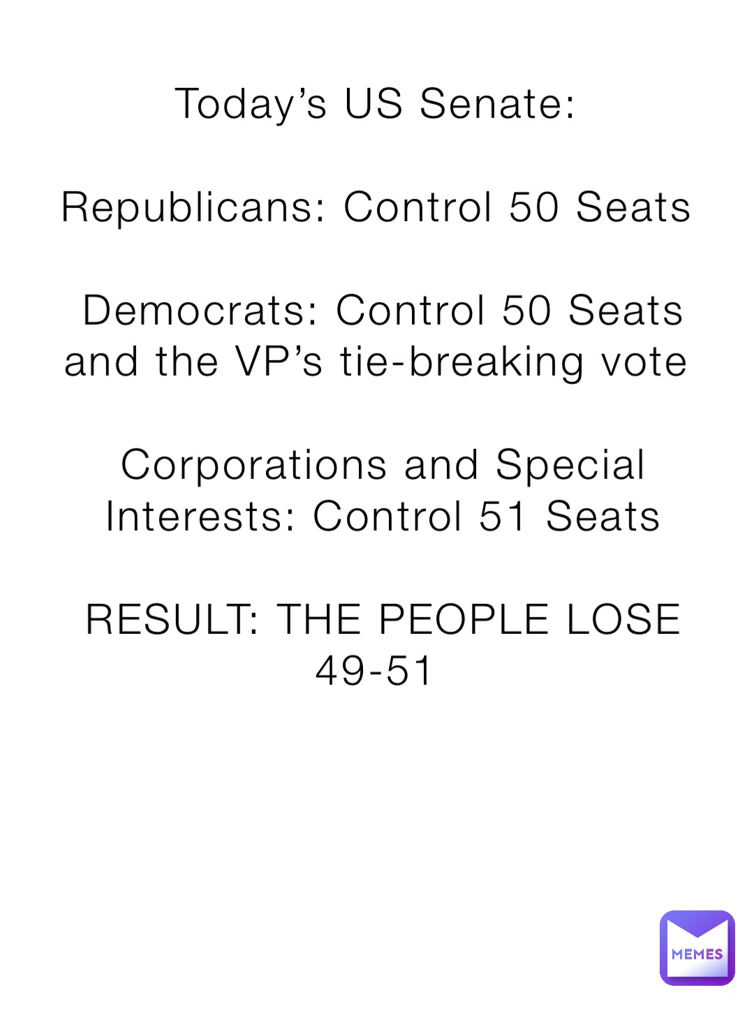 Today’s US Senate:

Republicans: Control 50 Seats

Democrats: Control 50 Seats and the VP’s tie-breaking vote

Corporations and Special Interests: Control 51 Seats 

RESULT: THE PEOPLE LOSE 49-51