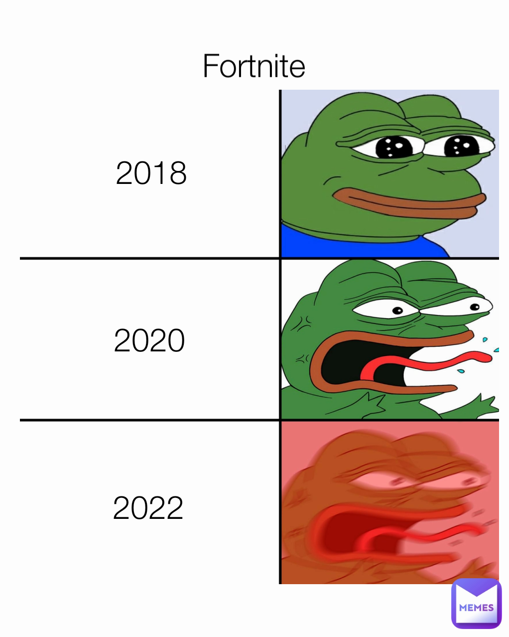 2022 2018 2020 Fortnite