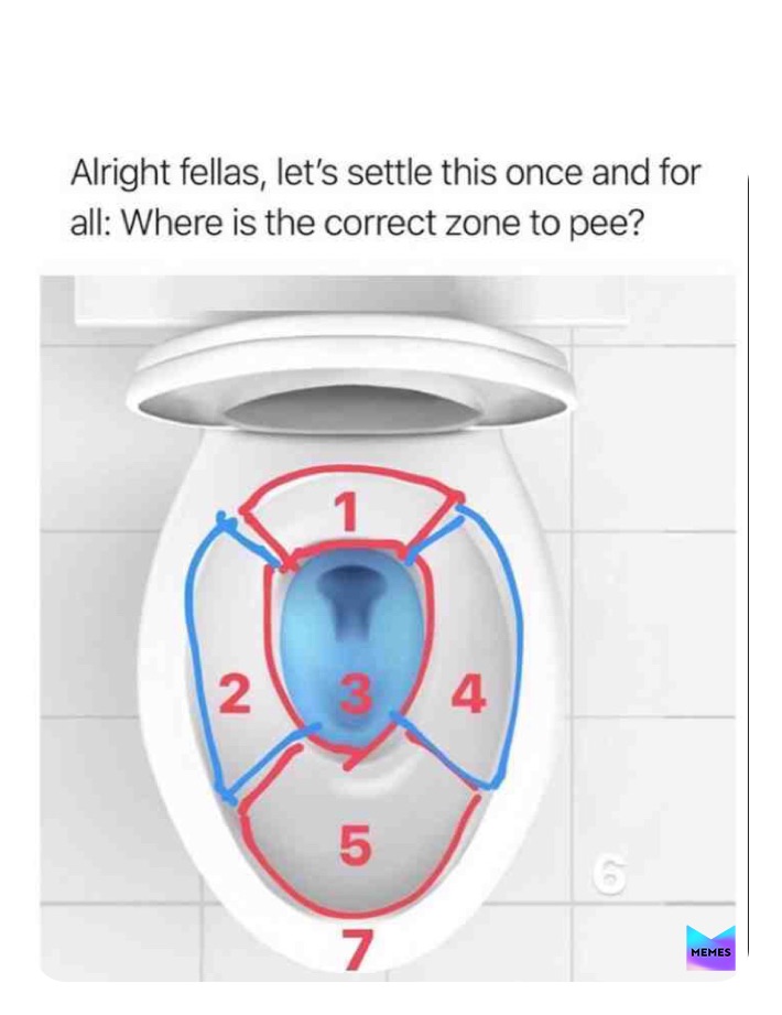 Meme by Danie_Boy_MEMEMSSSSS