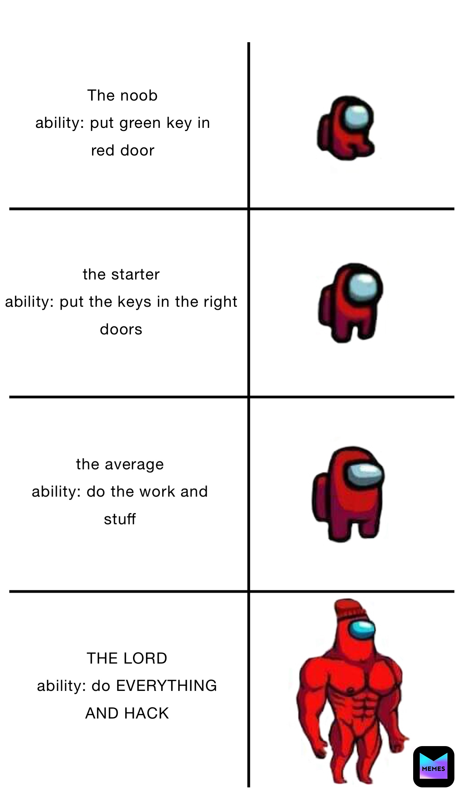 Meme by George_Piggy