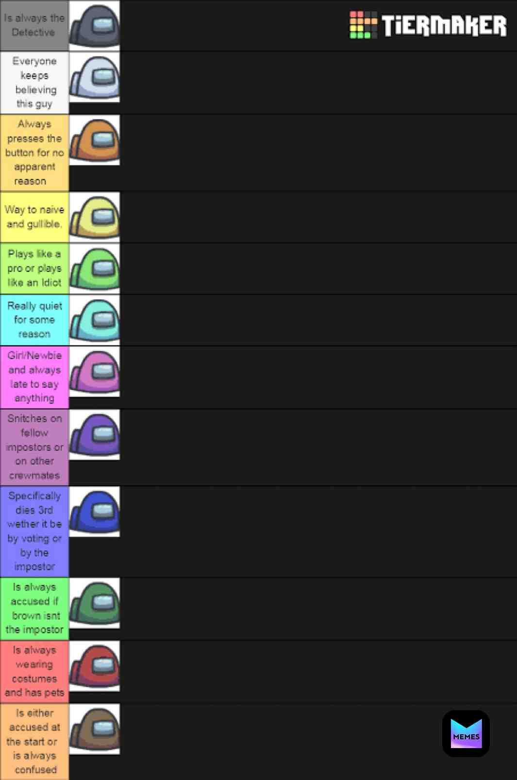 Tier list #meme #memes #memes😂 #dankmemes #dailymemes #dailymeme #dankmeme #dankmemez #dailydankmemes #dailydankmeme