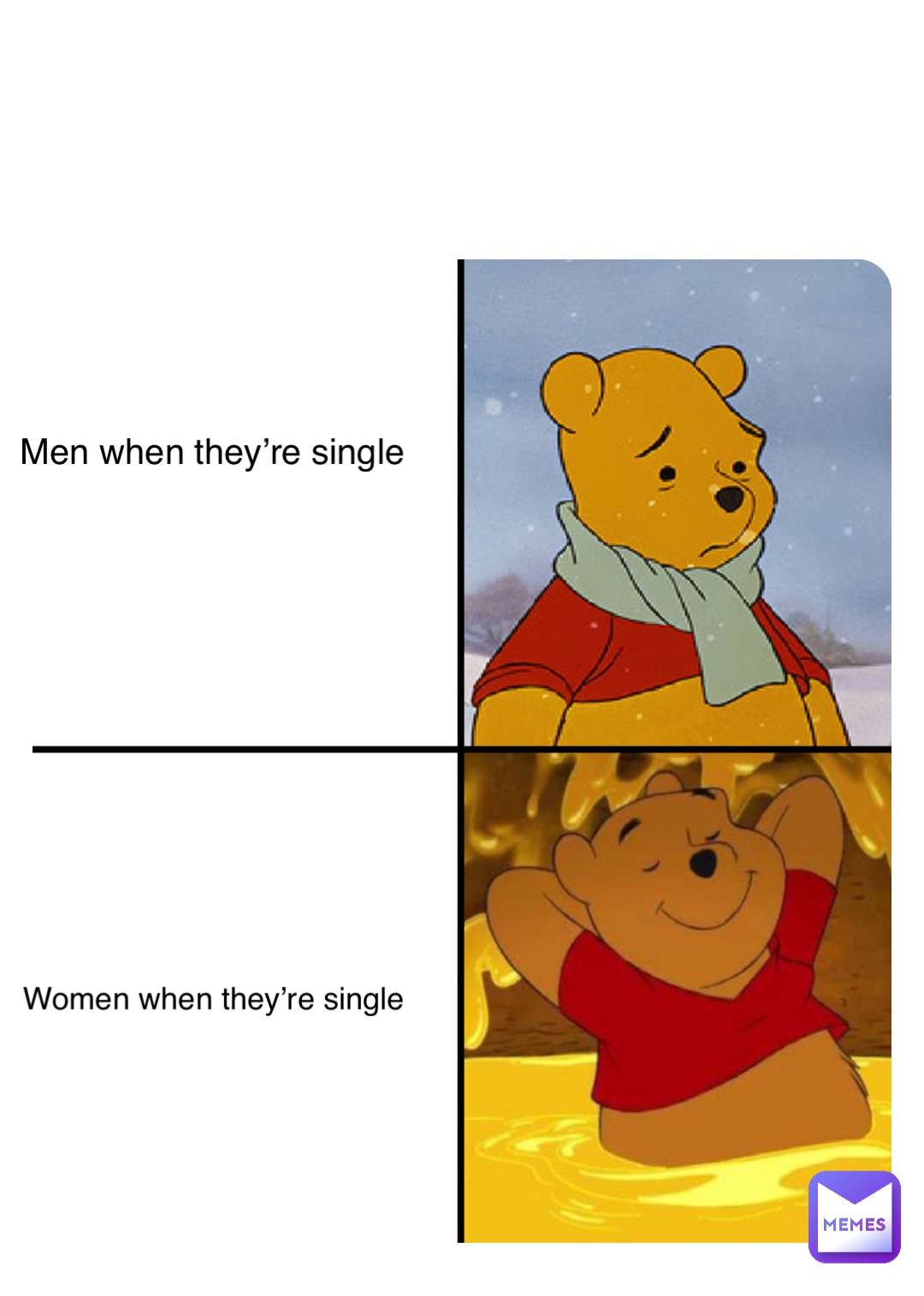 Double tap to edit Men when they’re single Women when they’re single