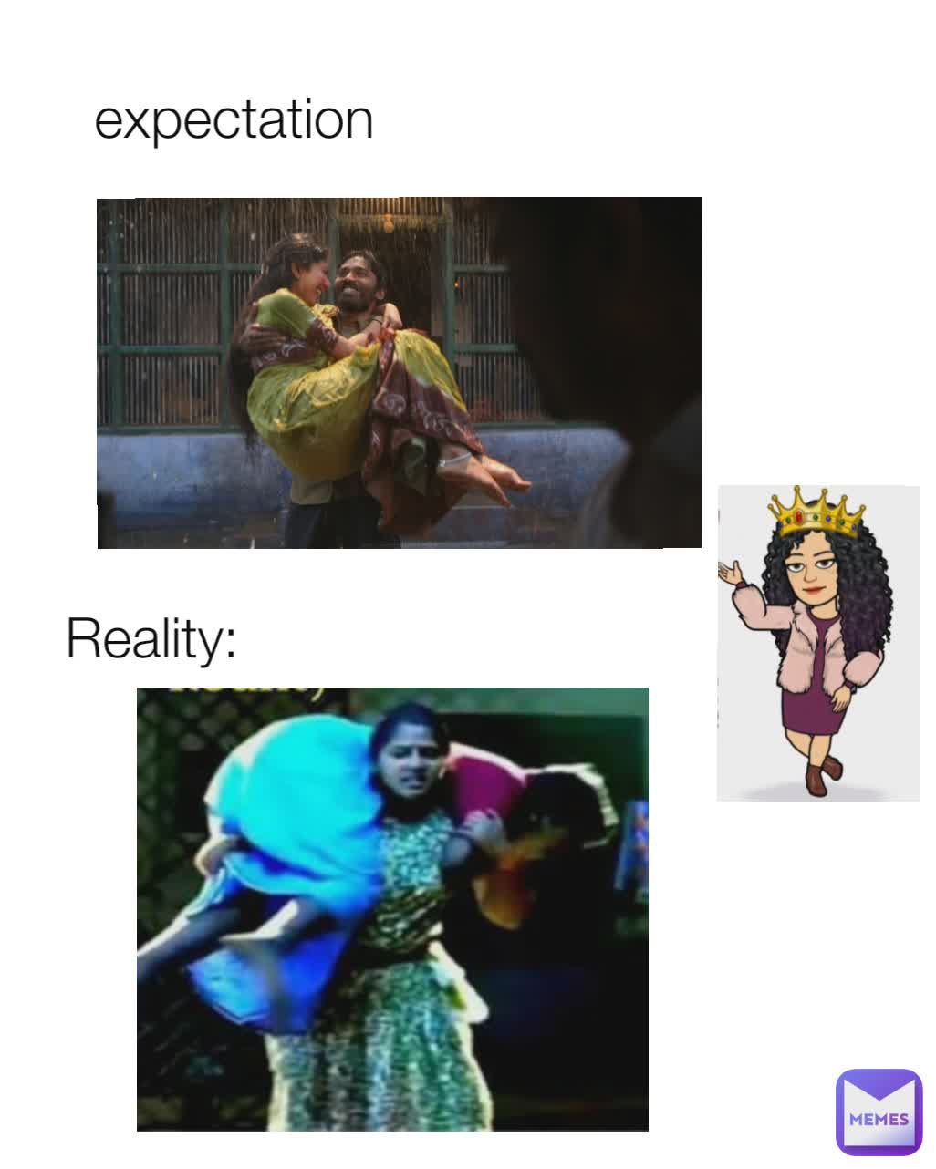 expectation Reality: