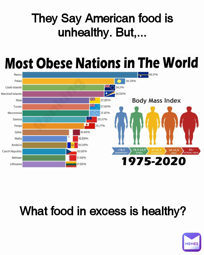 They Say American food is unhealthy. But,... What food in excess is healthy? 