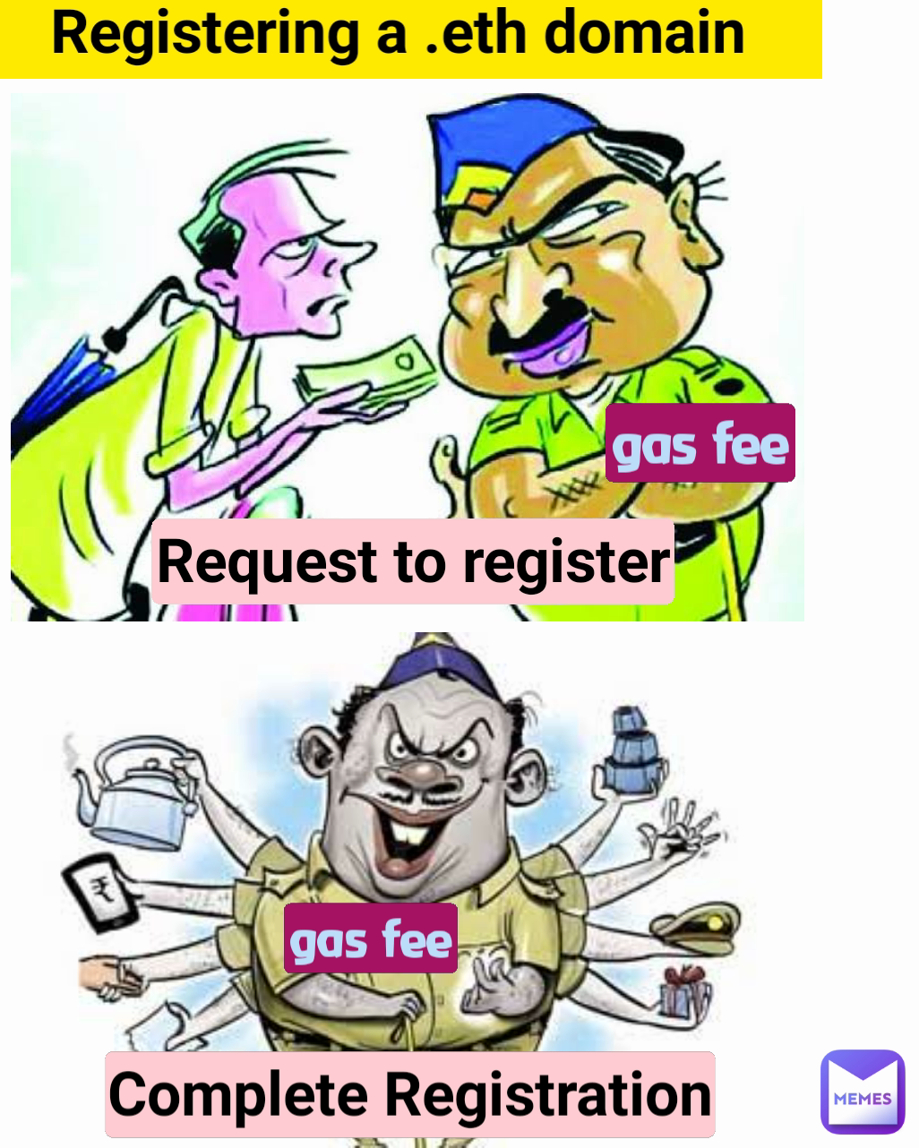 gas fee gas fee Complete Registration Request to register Registering a .eth domain