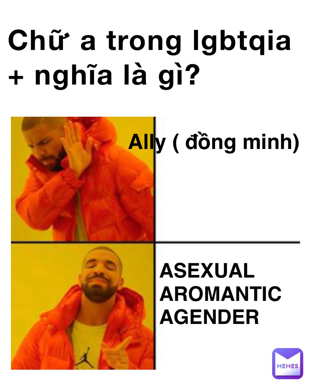 Chữ A trong LGBTQIA + nghĩa là gì? Ally ( Đồng minh) Asexual 
Aromantic 
Agender