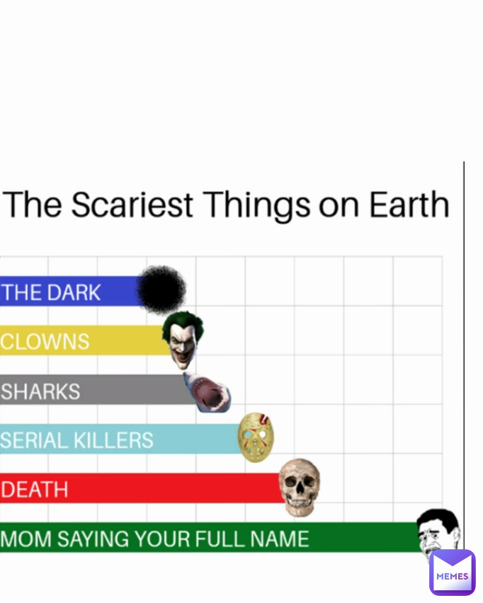 Meme by the_funny_gamer